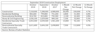 Screen Shot 2018 11 02 At 10 11 26 Am