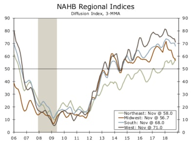 Screen Shot 2018 11 19 At 12 14 33 Pm