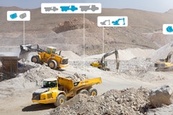 Volvo Site Simul Features