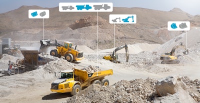 Volvo Site Simul Features