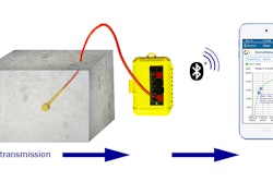 A non-embedded Bluetooth transmitter is a reusable device that transmits data from sensors wirelessly via Bluetooth and is not embedded within concrete.