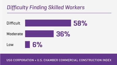 Screen Shot 2018 12 11 At 9 40 38 Am