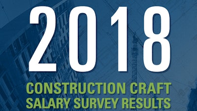 Screen Shot 2018 12 12 At 1 43 17 Pm