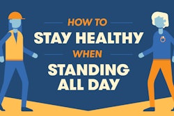 Proper posture, effective stretches and other tricks can alleviate the stress on the body from standing all day at work.