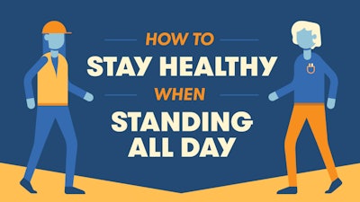 Proper posture, effective stretches and other tricks can alleviate the stress on the body from standing all day at work.