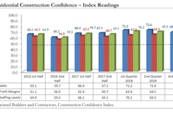 Screen Shot 2018 12 19 At 10 27 45 Am