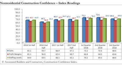 Screen Shot 2018 12 19 At 10 27 45 Am