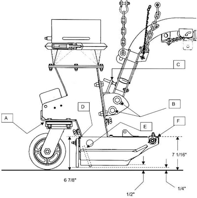 Elgin Whirlwind diagram indicates adjustments necessary to make the suction nozzle perform at peak efficiency.