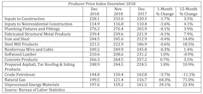 Screen Shot 2019 01 15 At 10 57 44 Am