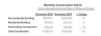 Screen Shot 2019 01 25 At 1 29 51 Pm