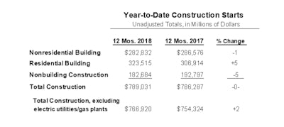 Screen Shot 2019 01 25 At 1 30 01 Pm