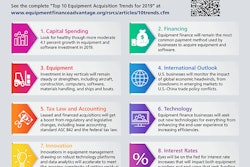 Top10 Trends19 700x906