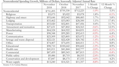 Screen Shot 2019 02 01 At 1 05 40 Pm