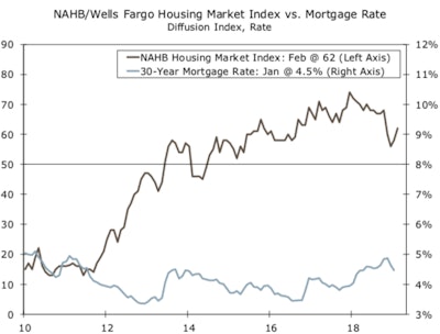 Wellsfargopressrelease