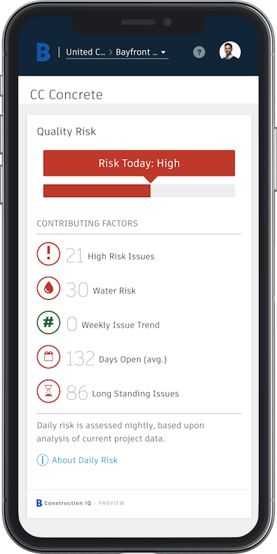 Construction IQ simplifies project oversight by analyzing your data and applying intelligence to surface the high-risk subcontractors or delays that need attention today.