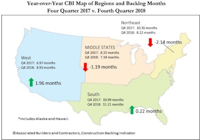 Abcpressrelease Backlogstates