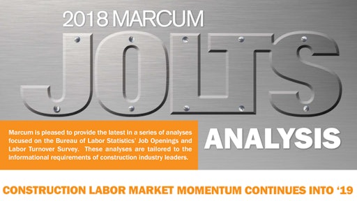 Jolts 2019