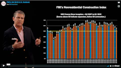 Fmi 2019 Outlook Vid