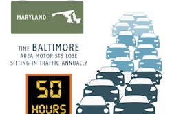 Md Baltimore Area Trip Infographic March 2019