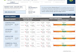 Market Report Image