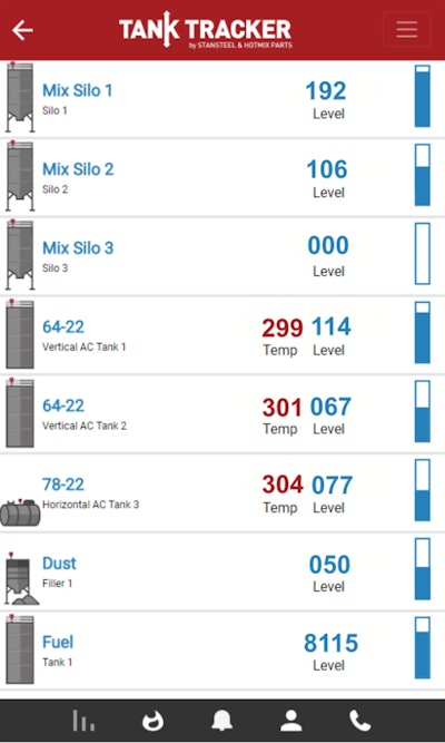 Tank Tracker Levels 5bfdbb5356b0f