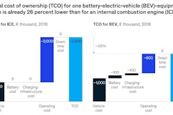 Electrifying 5cb9f6624a9db