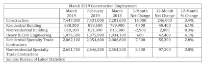 Screen Shot 2019 04 05 At 12 54 31 Pm