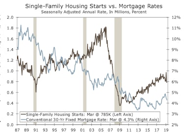 Screen Shot 2019 04 23 At 11 13 46 Am