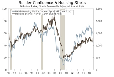 Screen Shot 2019 04 23 At 11 13 54 Am