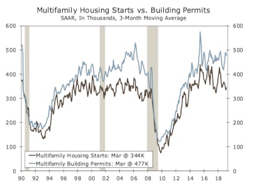 Screen Shot 2019 04 23 At 11 14 01 Am