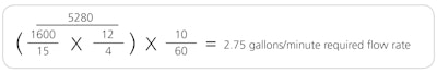 Selecting Proper Tip Size2