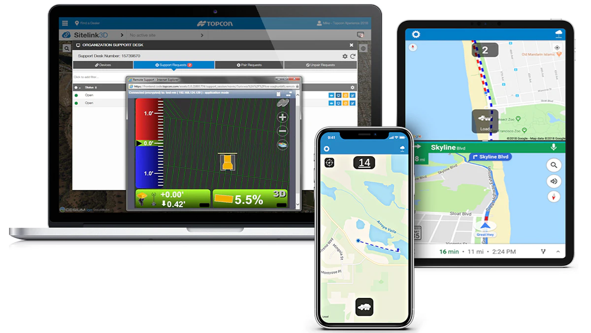 Topcon Link Topcon Sitelink 2.0 Real-time 3D Jobsite Monitoring and Management ...