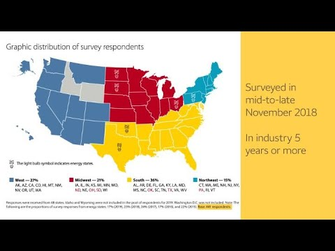 Hqdefault 5cb51bc399350