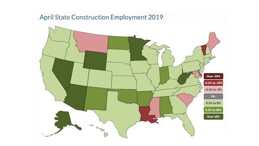 Vermont and Louisiana had the steepest percentage decline in construction jobs between April 2018 and 2019. West Virginia and Nevada had the highest percentage of construction job increases in the same time period.