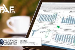 Ipaf Rental Market Reports 2018