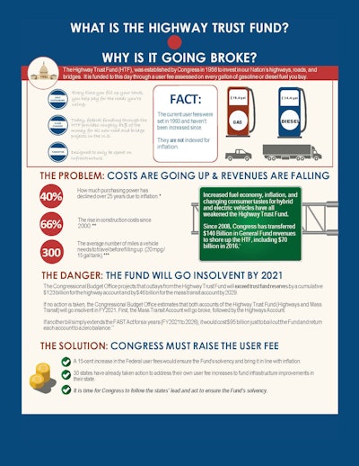 Pages From 2019 Tcc Fly In Materials Packet