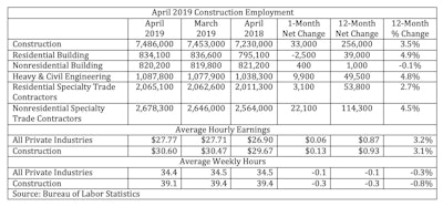 Screen Shot 2019 05 03 At 10 44 55 Am