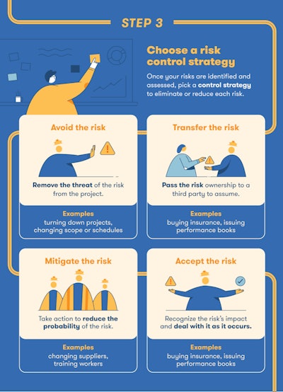 Screen Shot 2019 05 30 At 12 51 37 Pm