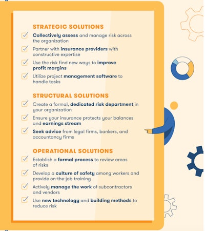 Screen Shot 2019 05 30 At 12 52 10 Pm