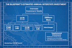 National Academies of Sciences, Engineering, and Medicine