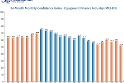 June Mci