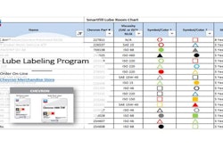 Two top suggestions to improve lubricant storage is to use a lube room chart and corresponding labeling system.