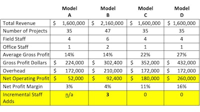 Screen Shot 2019 07 08 At 1 00 26 Pm