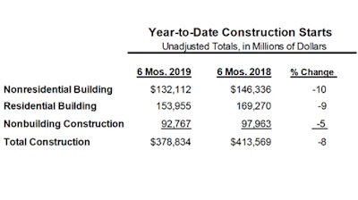 Screen Shot 2019 07 26 At 11 08 43 Am