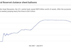 This week's rate cut is accompanied by suspension of the Fed's efforts to reduce an unprecedented five-fold leap in investments intended to stimulate the economy through the recession.