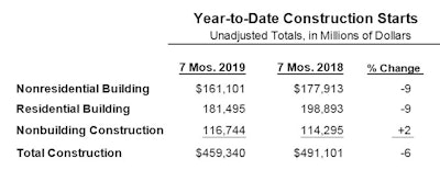Annotation 2019 08 22 150503