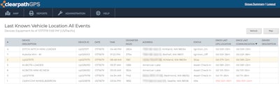GPS trackers let you monitor each machine's whereabouts and how many engine hours it is logging on a jobsite.