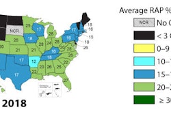Nationally, the average was more than 21%. This is just one of the findings of NAPA's survey of the asphalt pavement industry, conducted with the support of the Federal Highway Administration, on the use of recycled materials and warm-mix asphalt during 2018.