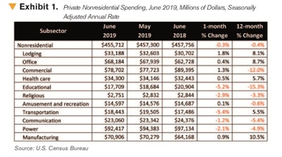 Screen Shot 2019 09 17 At 12 37 00 Pm
