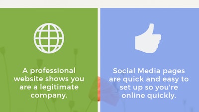 Does a social media presence mean you no longer need a company website? Not necessarily.
